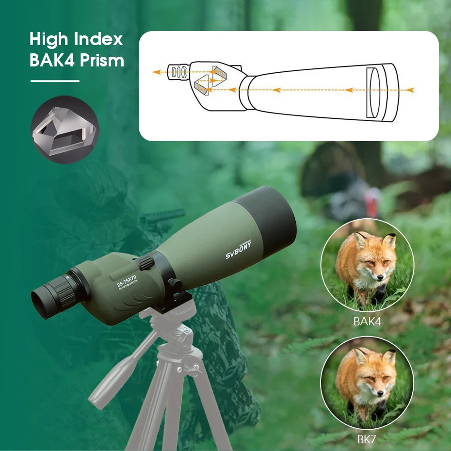 SVBONY F9326A/G 25-75x70 Spotting Scope Zoom Telescope Spyglass Waterproof Powerful Monocular Binoculars Monoculars for Construc