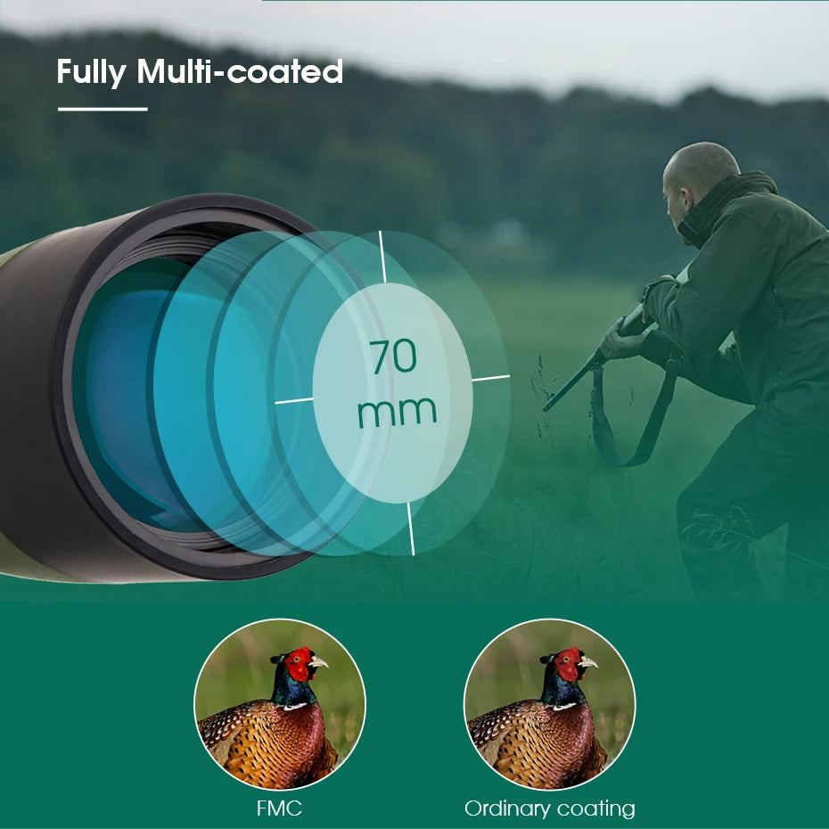 SVBONY F9326A/G 25-75x70 Spotting Scope Zoom Telescope Spyglass Waterproof Powerful Monocular Binoculars Monoculars for Construc