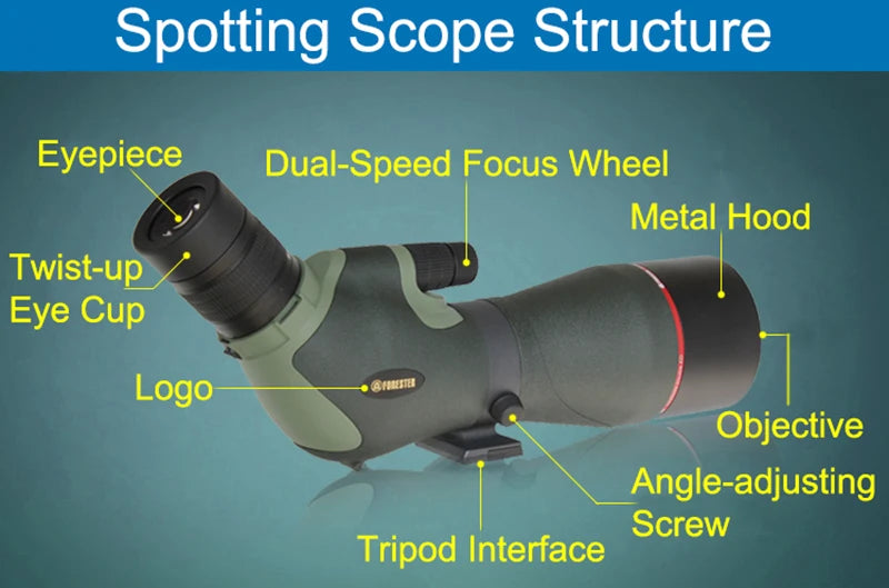 20-60x82ED Spotting Scope w/ Double ED Glass Lens HD Optical Zoom Monocular Telescope for Outdoor Camping Bird Moon Watching