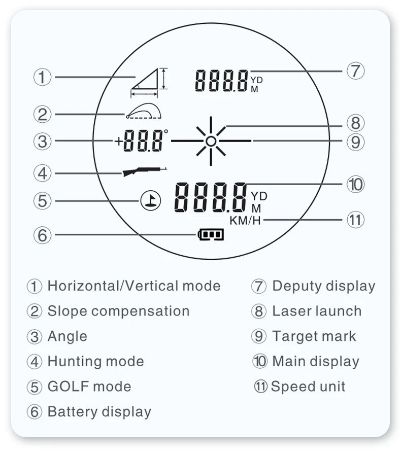 ARTBULL Golf Laser Rangefinder 1000M 650M Telescope with Flag-Lock Slope Pin Distance Meter for Hunting Monocular