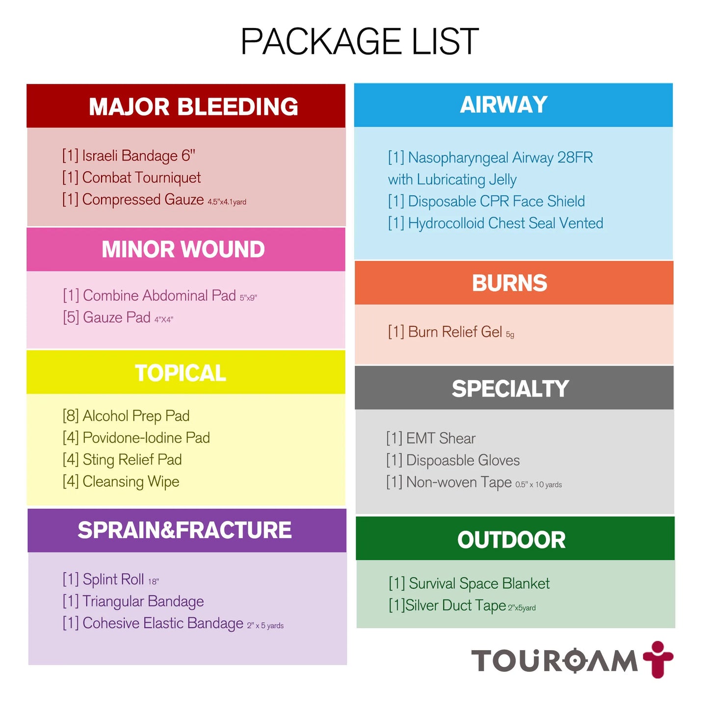 TOUROAM Military Trauma First Aid Kit (GREY)-Emergency Chest Seal Bleeding Control Tourniquet Israeli Bandage Survival IFAK