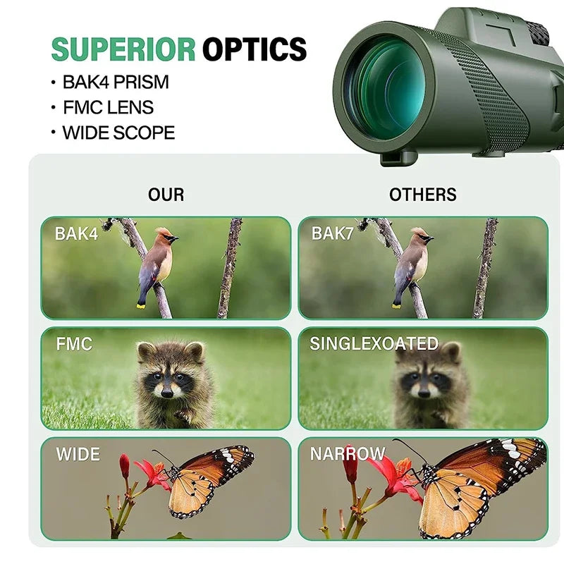 80x100 HD ZOOM Powerful Monocular Telescope Portable Binoculars Long Range Telescope Hunting Camping with Tripod Phone Clip