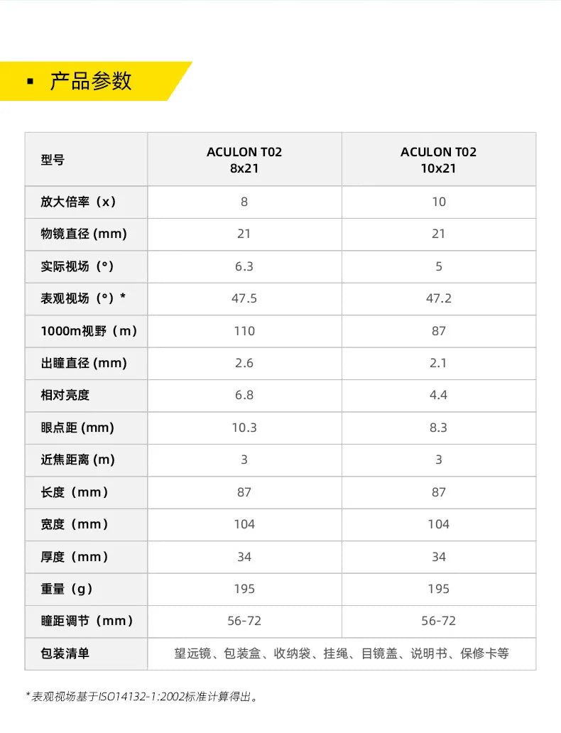 Nikon Binocular T02 Binoculars Bright and Clear Viewing Multi-coating Excellent Image for Travelling