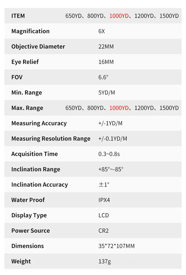 ARTBULL Golf Laser Rangefinder 1000M 650M Telescope with Flag-Lock Slope Pin Distance Meter for Hunting Monocular