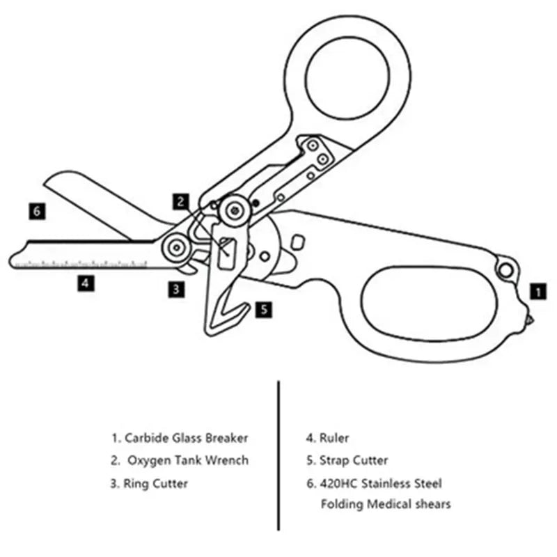 6 In1 Foldable Medical Emergency Response Scissor Shear First Aid Kit Scissors Tactical Plier Outdoor Survival EDC Tool Gear