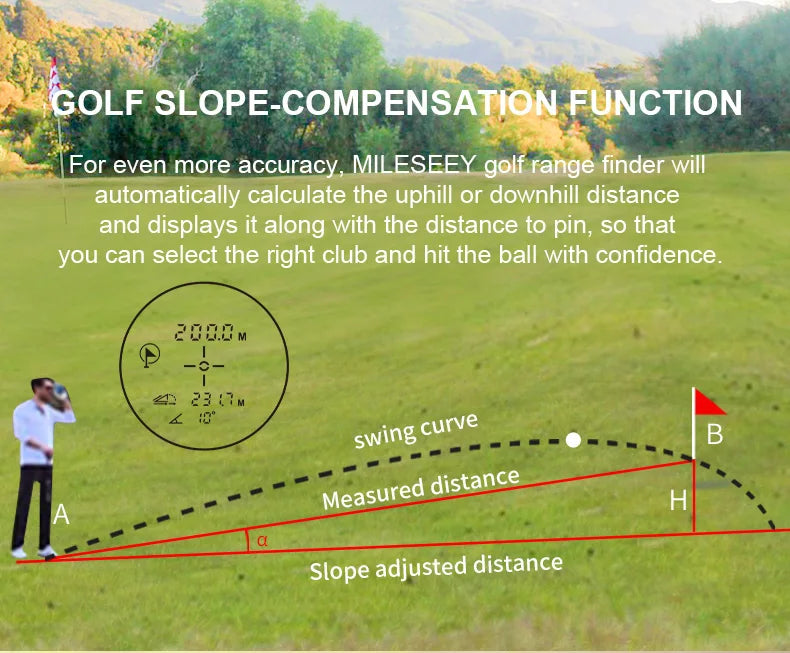 Mileseey PF2E Laser Rangefinder 400m 600M Yard/M  Mini 6x Telescope Distance Meter Angle Speed Measure For Golf,Hunting Finder